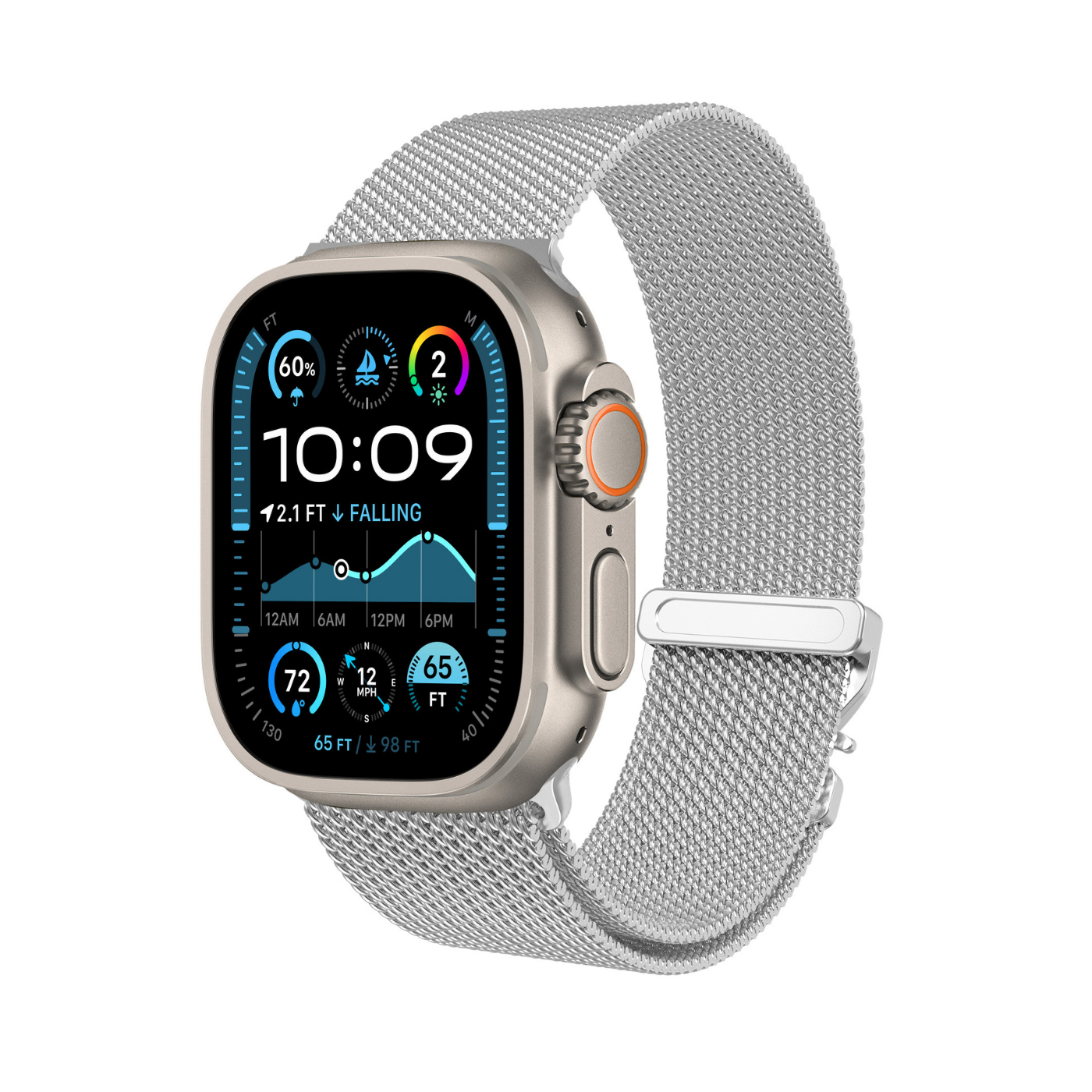 New Milanese Loop